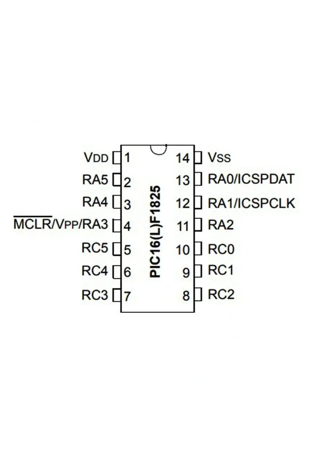 PIC16F1825 I/SL SMD SOIC-14 8-Bit 32MHz Mikrodenetleyici