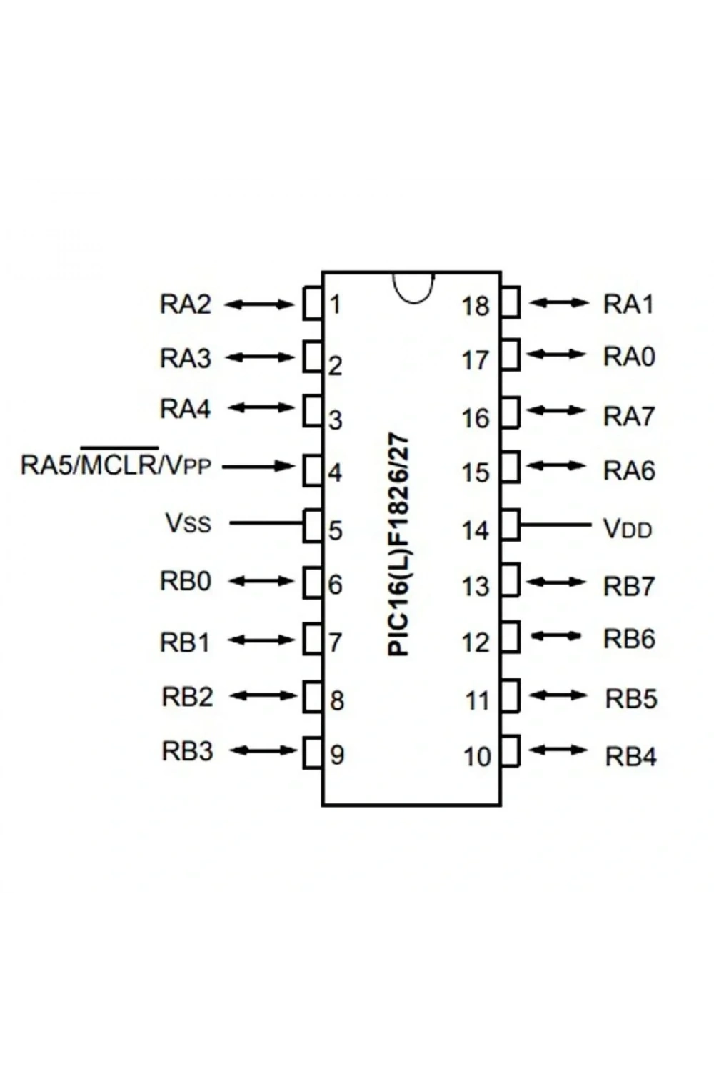 PIC16F1827-I/P PDIP-18 8-Bit 32MHz Mikrodenetleyici