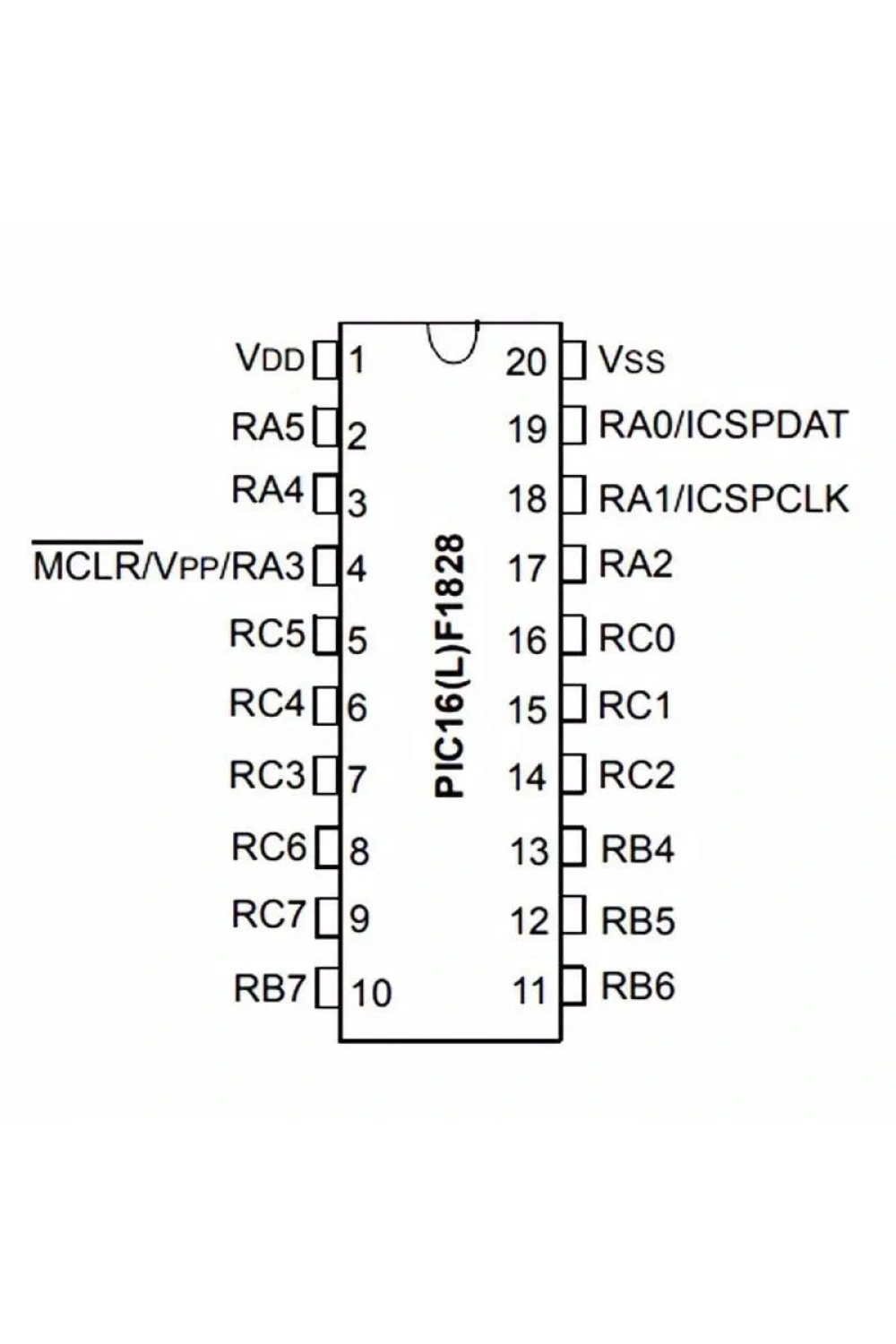 PIC16F1828 I/SS SMD SSOP-20 8-Bit 32 MHz Mikrodenetleyici