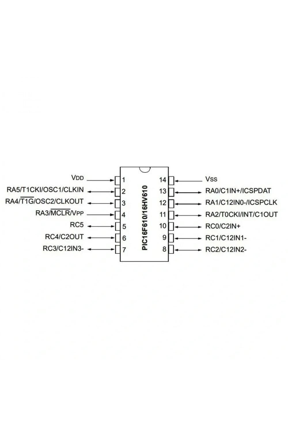 PIC16F616-I/P PDIP-14 8-Bit 20MHz Mikrodenetleyici