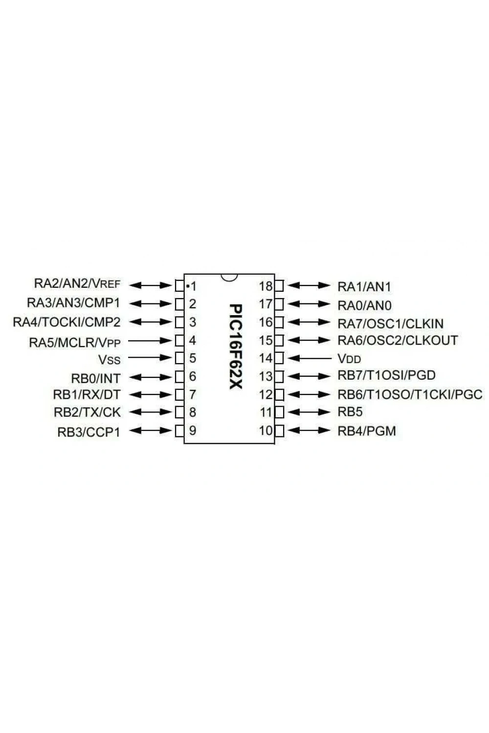 PIC16F628-04/P DIP-18 4MHz Mikrodenetleyici