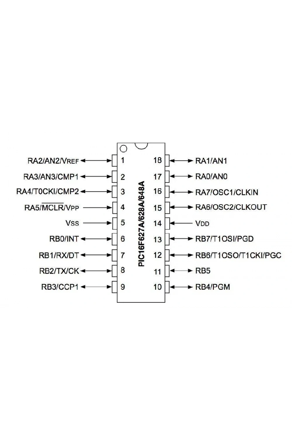 PIC16F628A DIP18 8-Bit 20MHz Mikrodenetleyici
