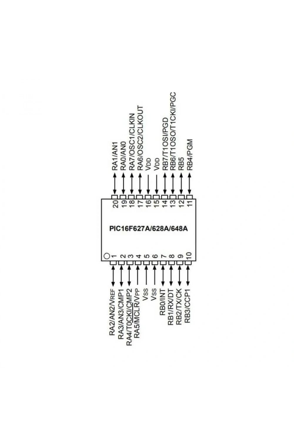 PIC16F628A SMD SOIC-18 8-Bit 20MHz Mikrodenetleyici