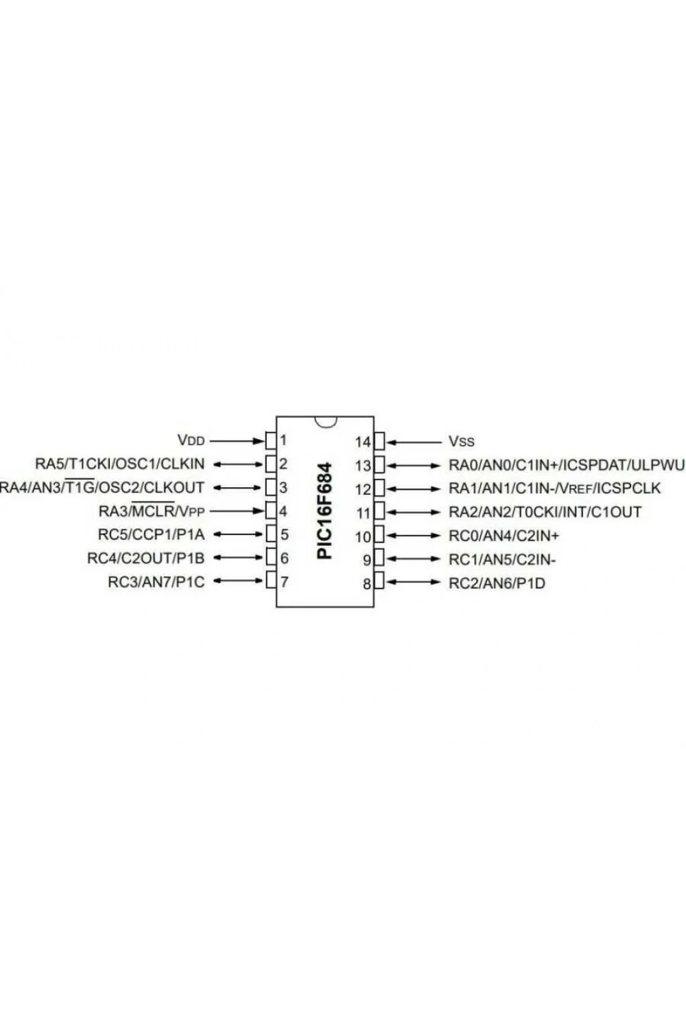PIC16F684-I/P PDIP-14 20MHz Mikrodenetleyici