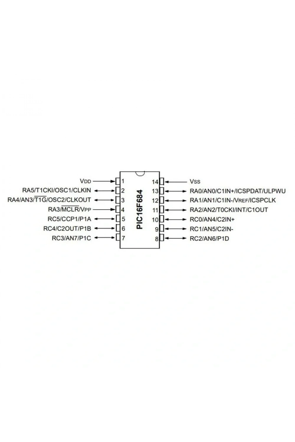 PIC16F684 I/P PDIP-14 8-Bit 20 MHz Mikrodenetleyici