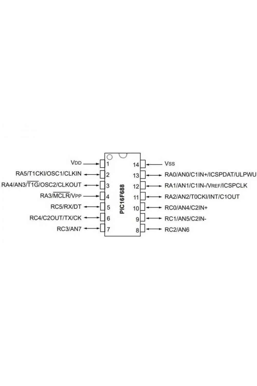 PIC16F688-I/P PDIP-14 20MHz Mikrodenetleyici