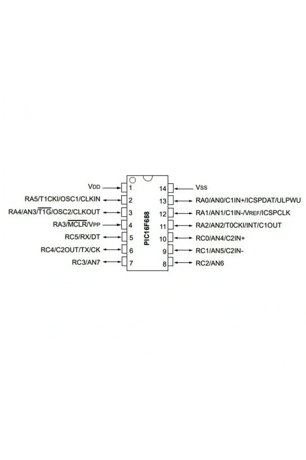 PIC16F688 I/P PDIP-14 8-Bit 20 MHz Mikrodenetleyici