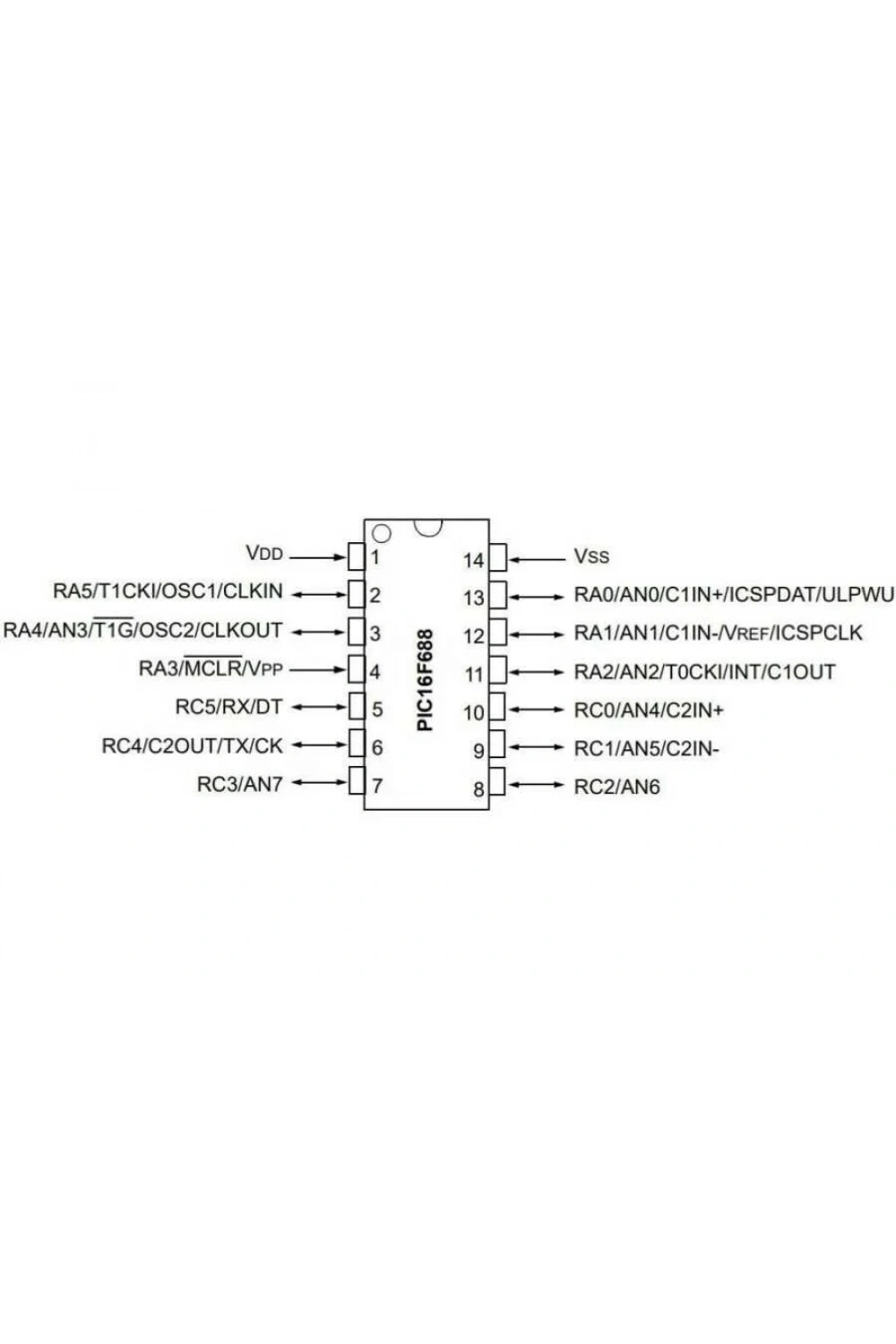 PIC16F689-I/P DIP-20 20MHz Mikrodenetleyici