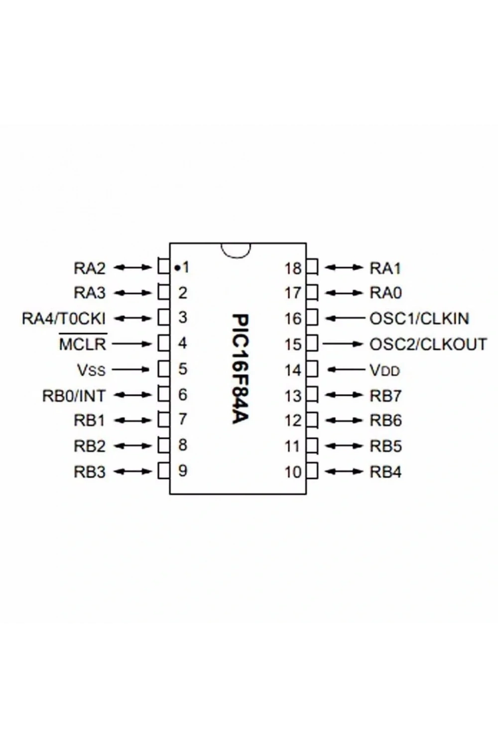 PIC16F84A-04/P DIP18 8-Bit 20MHz Mikrodenetleyici