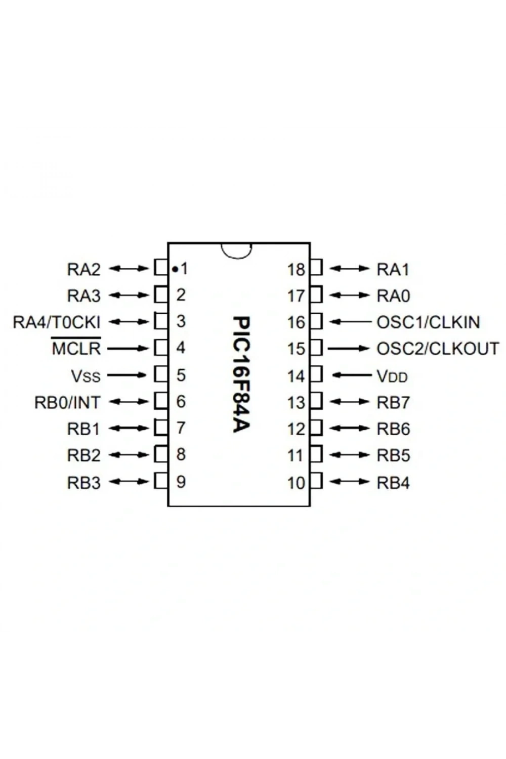 PIC16F84A 20/P PDIP-18 8-Bit 20MHz Mikrodenetleyici