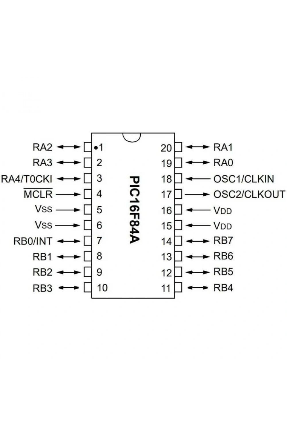 PIC16F84A SMD SOIC-18 8-Bit 4MHz Mikrodenetleyici