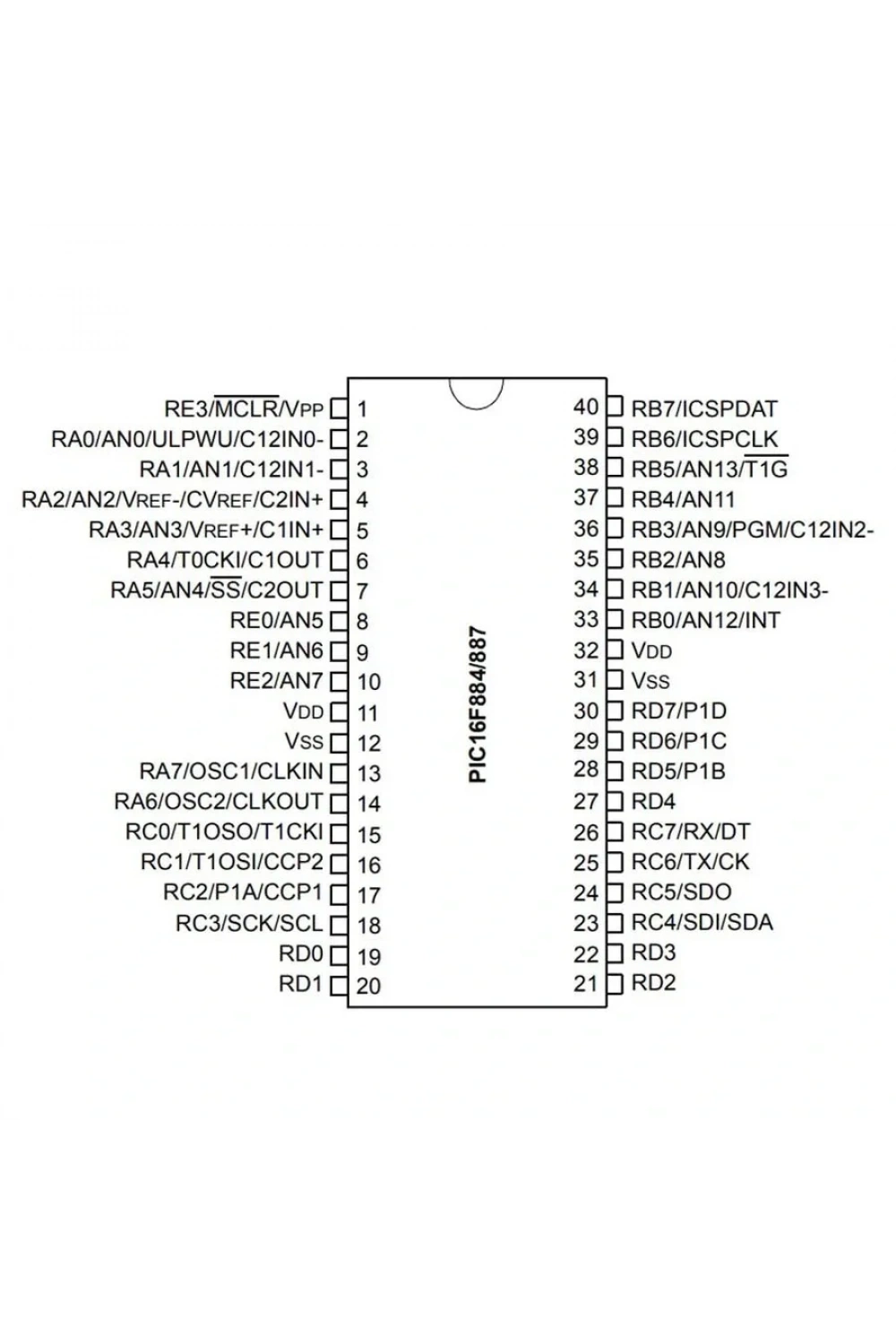 PIC16F887-I/P PDIP-40 8-Bit 20MHz Mikrodenetleyici