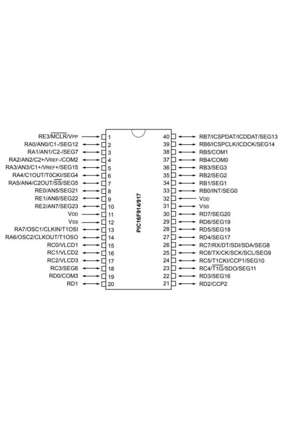 PIC16F917-I/P DIP-40 20MHz Mikrodenetleyici