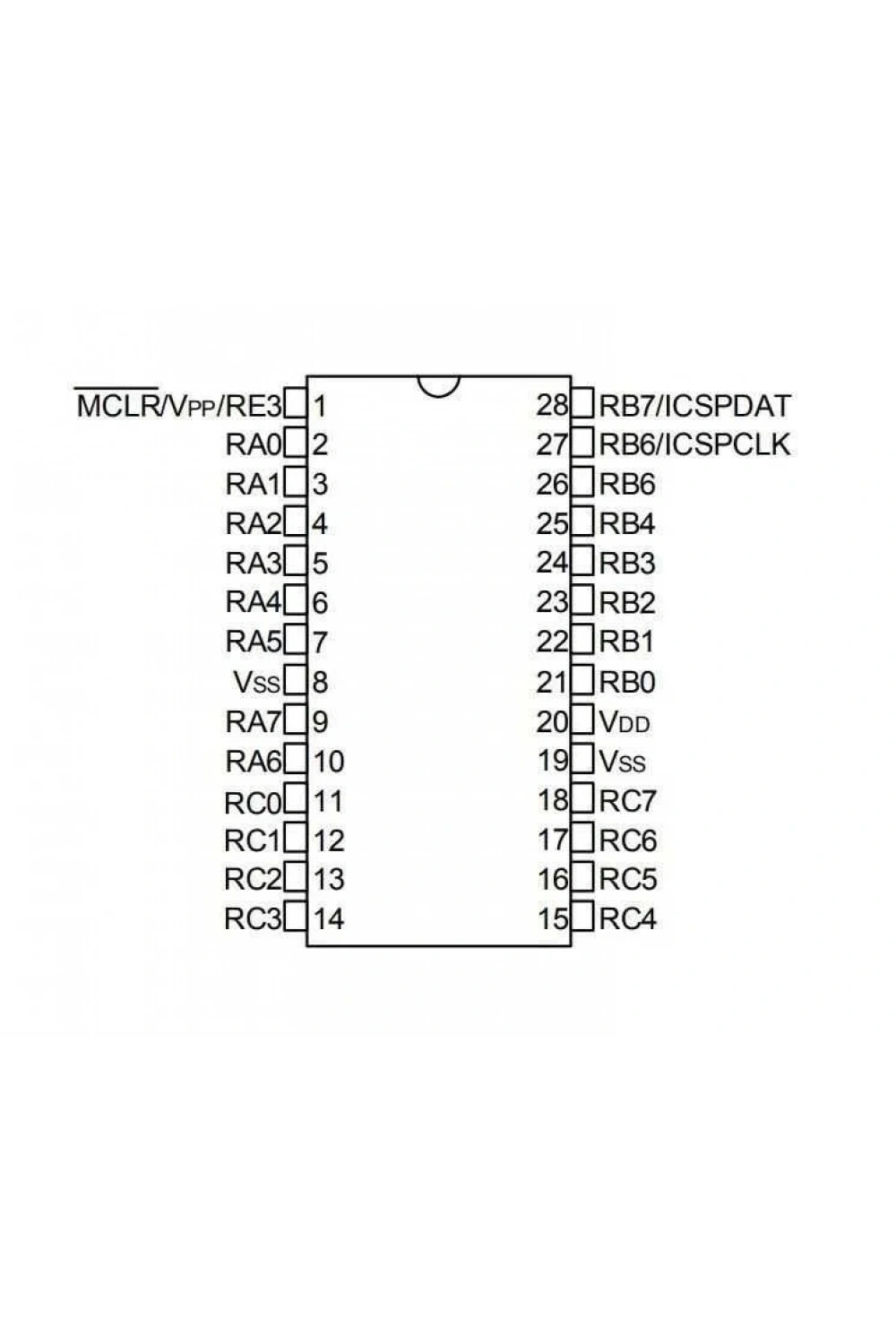 PIC18F24K40T-I/SO SOIC-28 64MHz Mikrodenetleyici