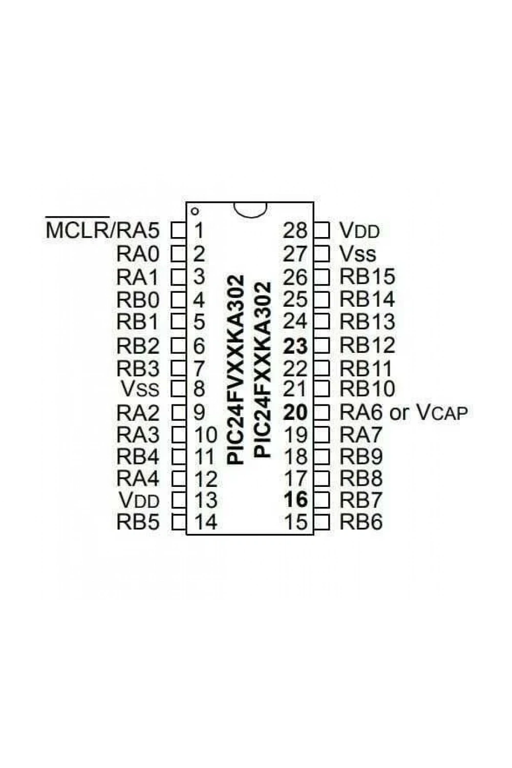 PIC24F32KA302-I/SP DIP-28 32MHz Mikrodenetleyici