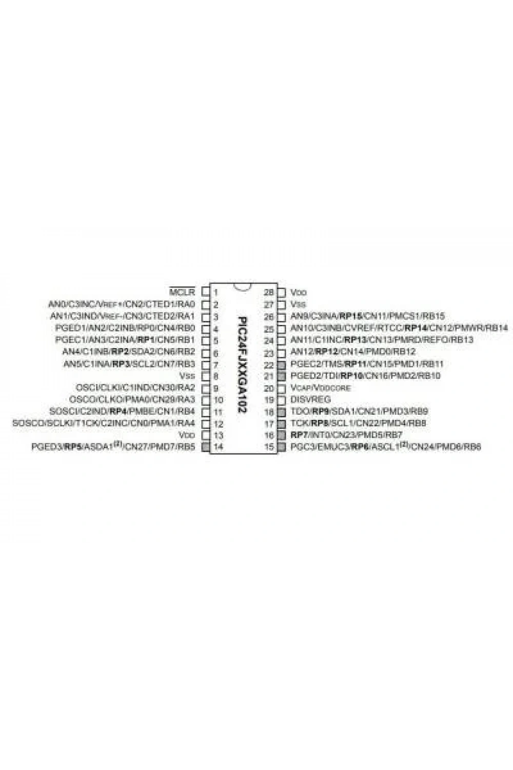 PIC24FJ64GA102-I/SP DIP-28 32MHz Mikrodenetleyici