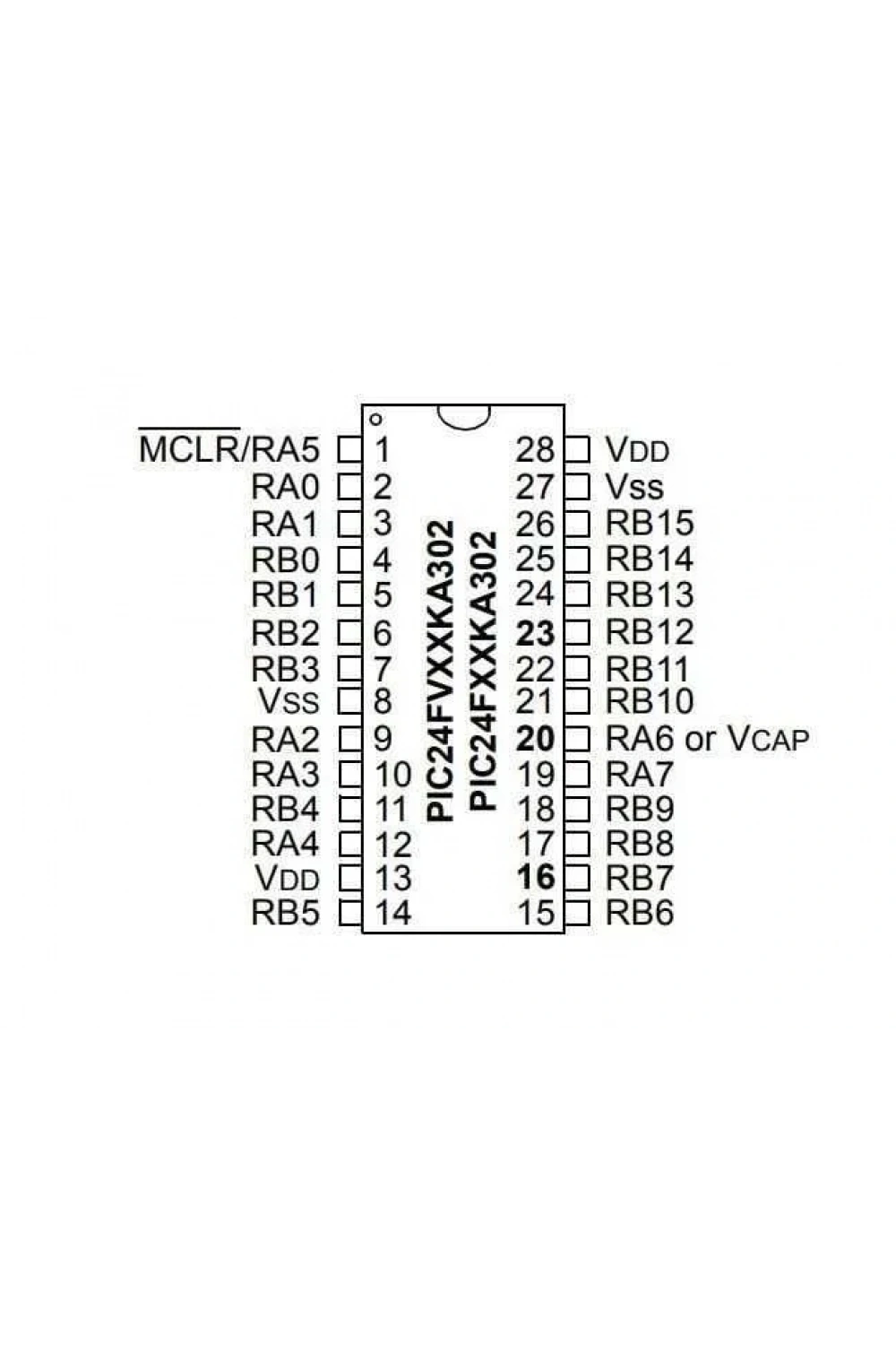 PIC24FV16KA302-I/SP DIP-28 32MHz Mikrodenetleyici