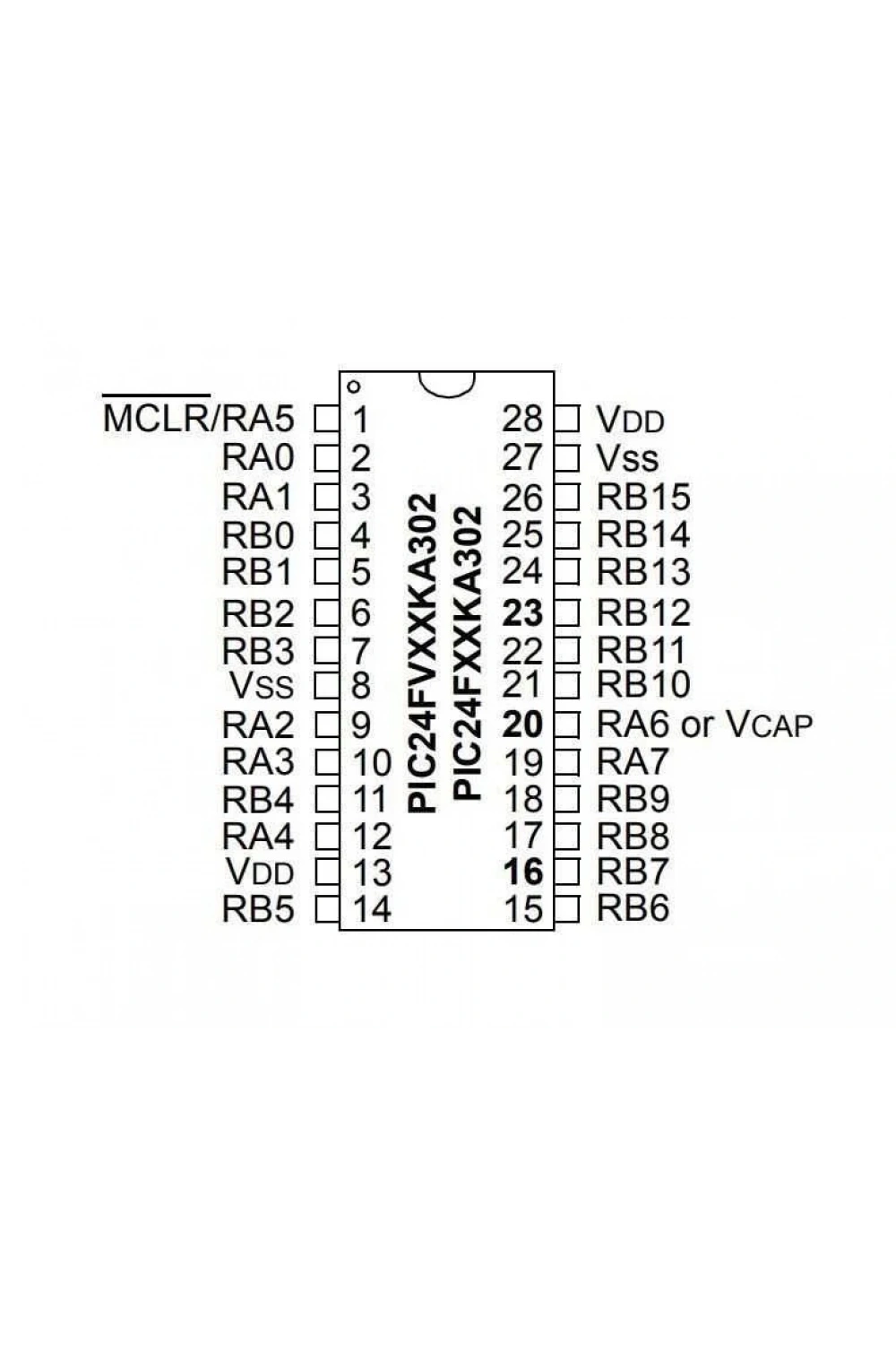 PIC24FV32KA302-I/SP DIP-28 32MHz Mikrodenetleyici