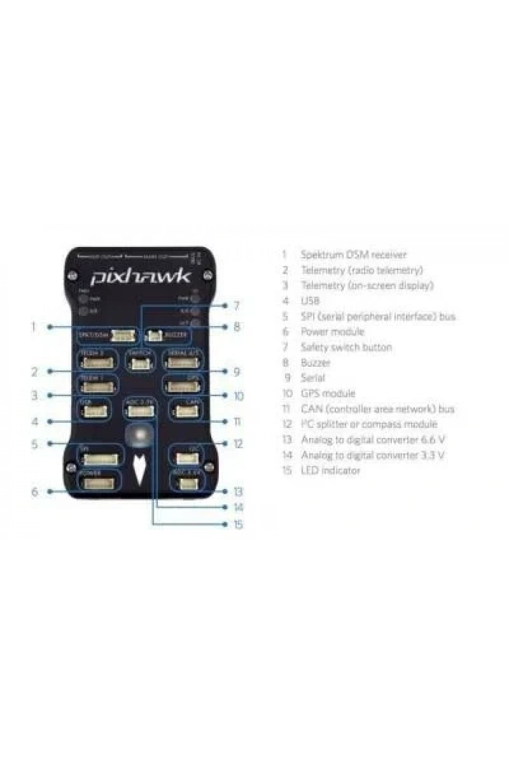 Pixhawk 2.4.8 Uçuş Kontrol Kartı Full Set