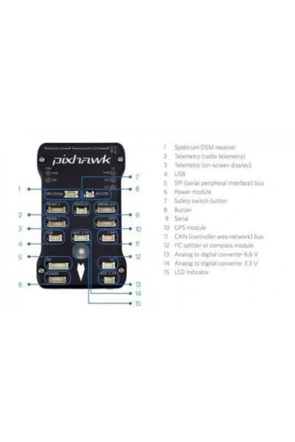 Pixhawk 2.4.8 Uçuş Kontrol Kartı Seti