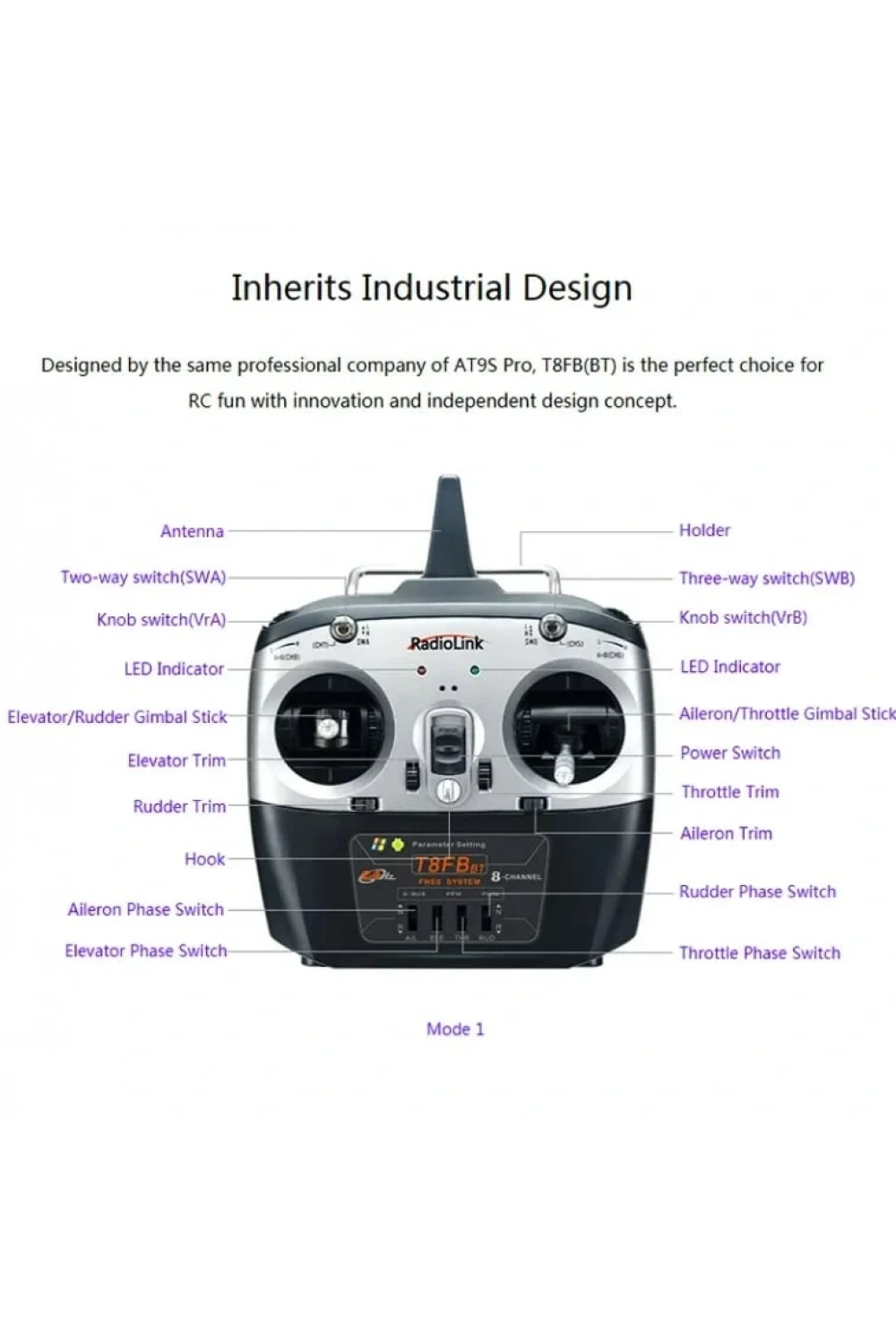 RADIOLINK T8FB Android Kumanda Seti