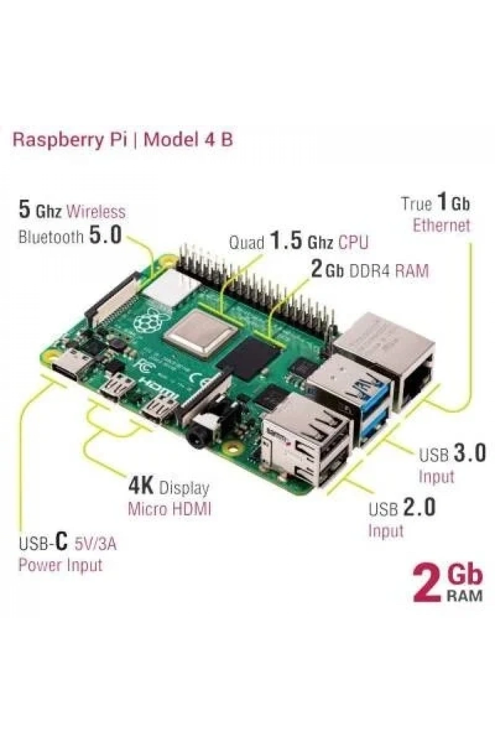 Raspberry Pi 4 2GB Model B