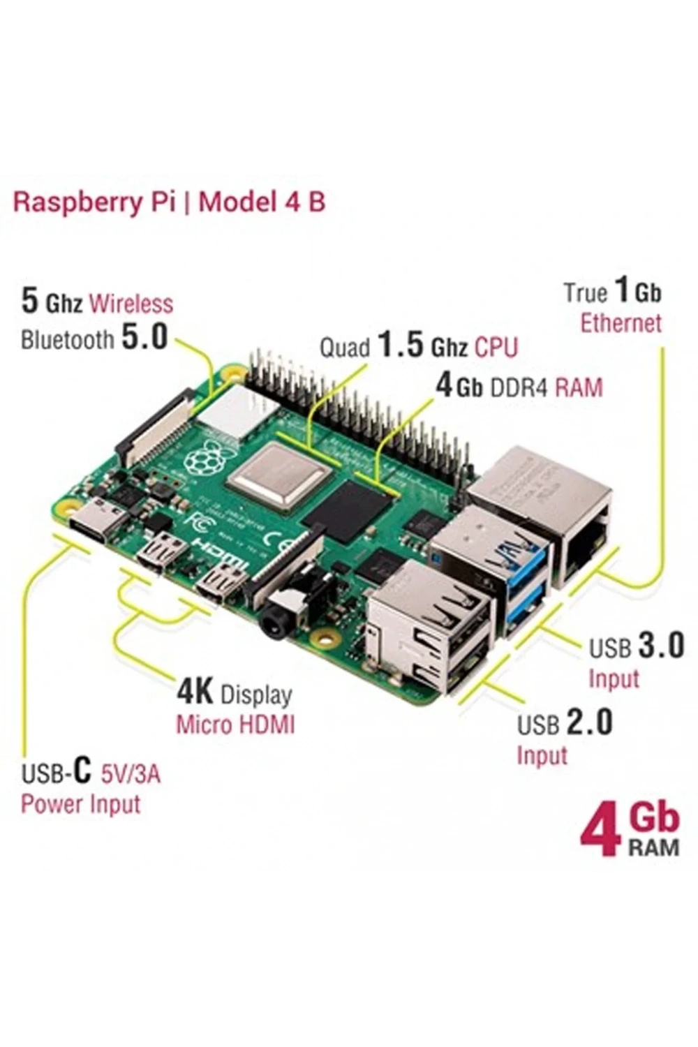 Raspberry Pi 4 - 4GB