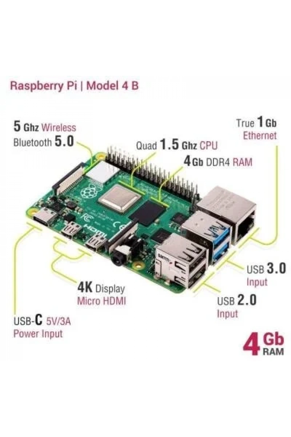 Raspberry Pi 4 4GB Model B