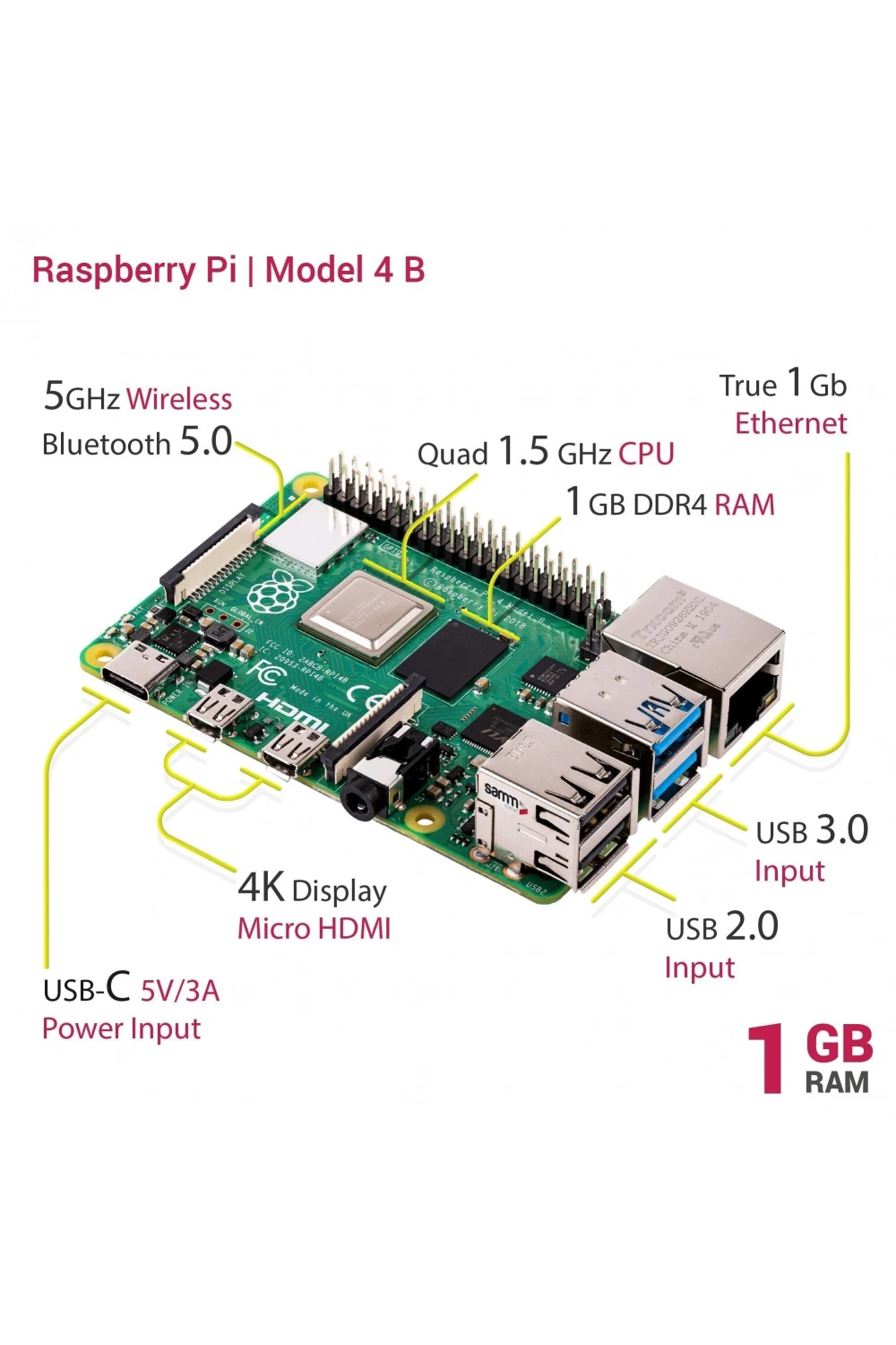 Raspberry Pi 4 Model 1GB