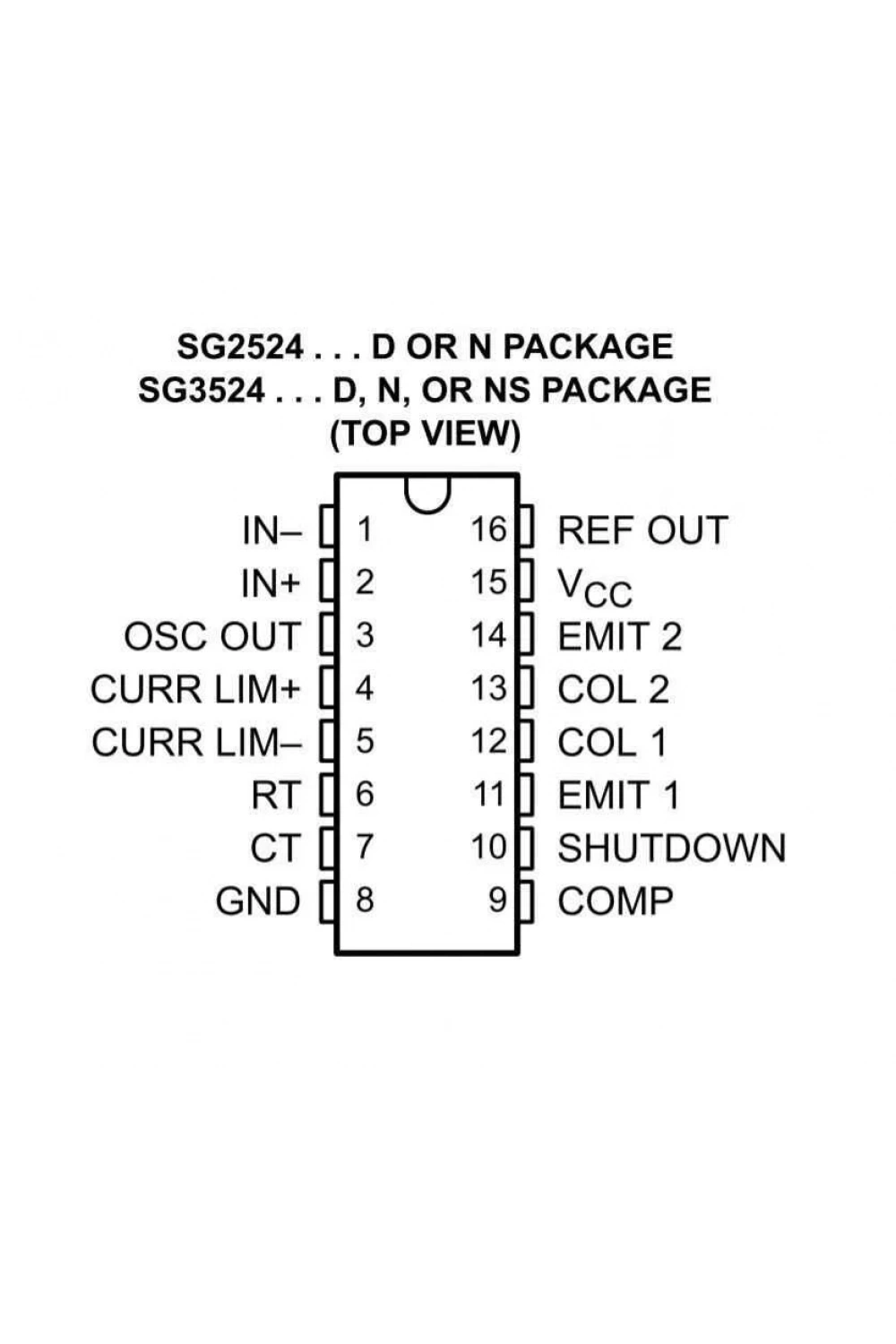 SG3524 DIP16 Entegre