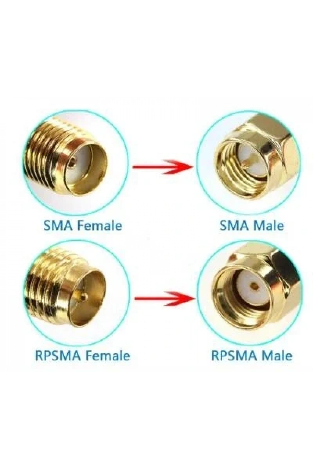 SMA Erkek - SMA Dişi Konnektör