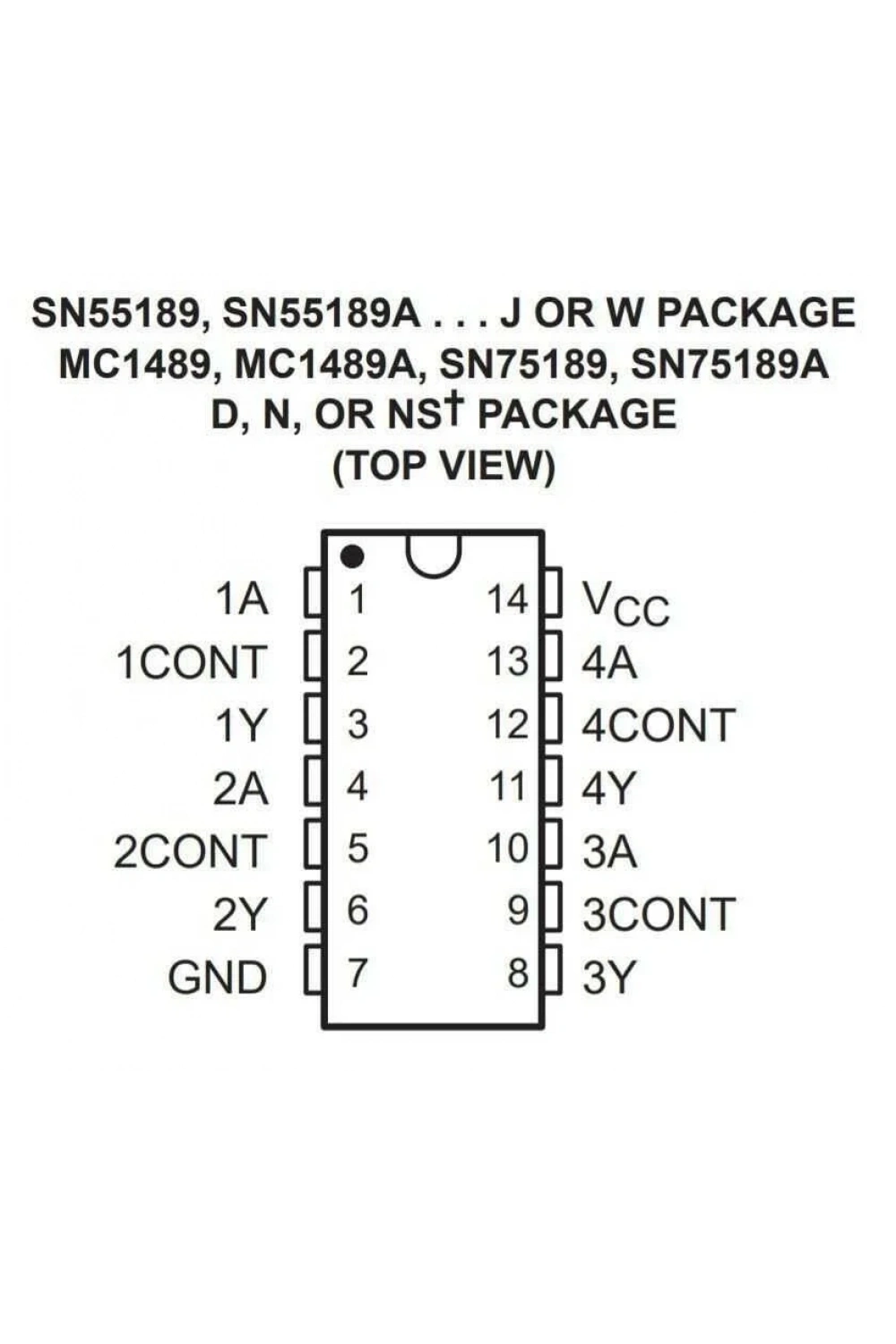 SN75189 SMD SO14 Entegre