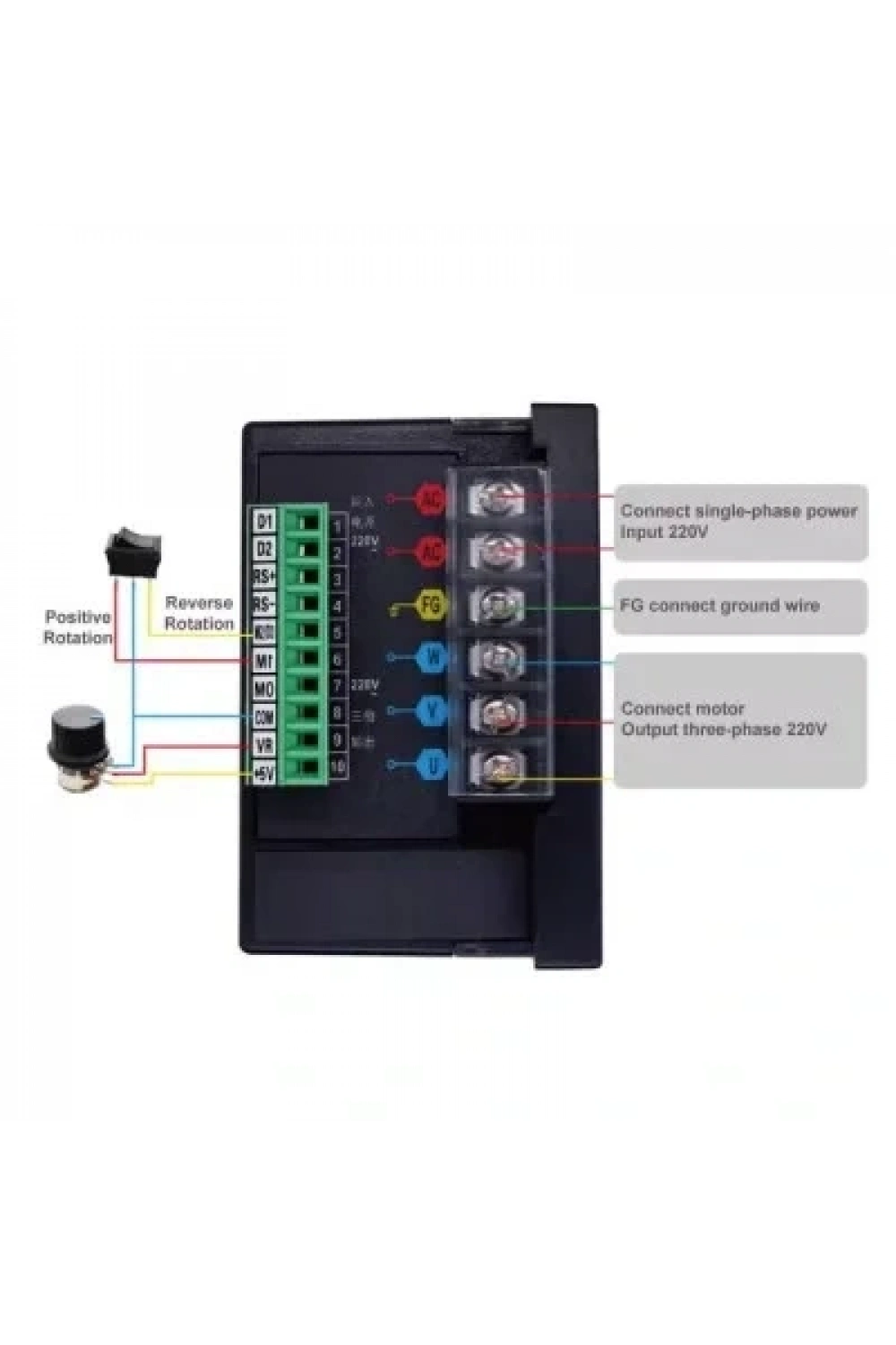 ST400E 400W Dijital AC 3-Fazlı Motor Hız Kontrol Modülü