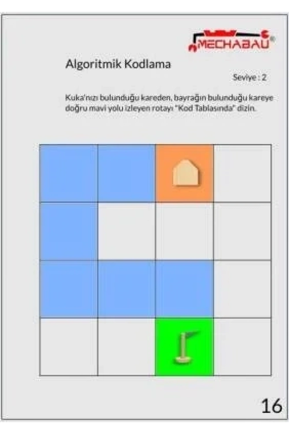 Start Code Bilgisayarsız Kodlama Seti