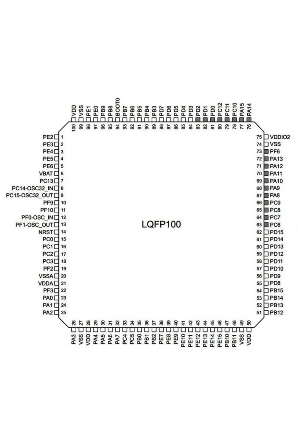 STM32F103VET6 Smd 32-Bit 72MHz LQFP-100 Mikrodenetleyici