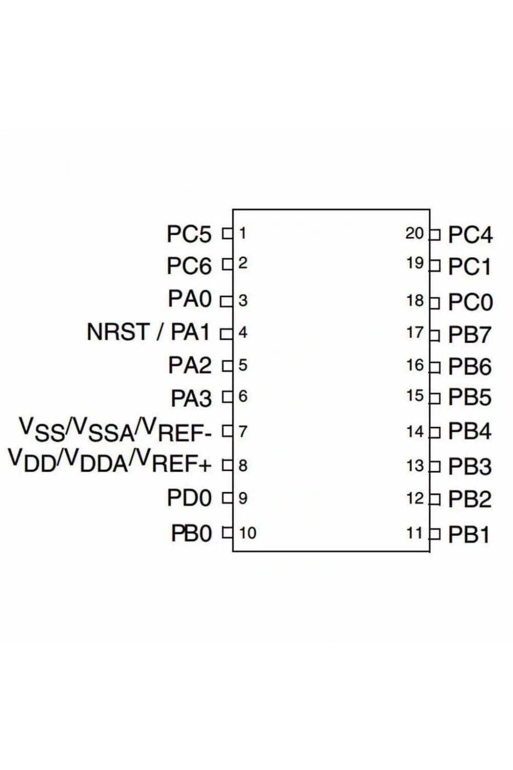 STM8L051F3P6 8-Bit 16MHz Mikrodenetleyici Tssop20