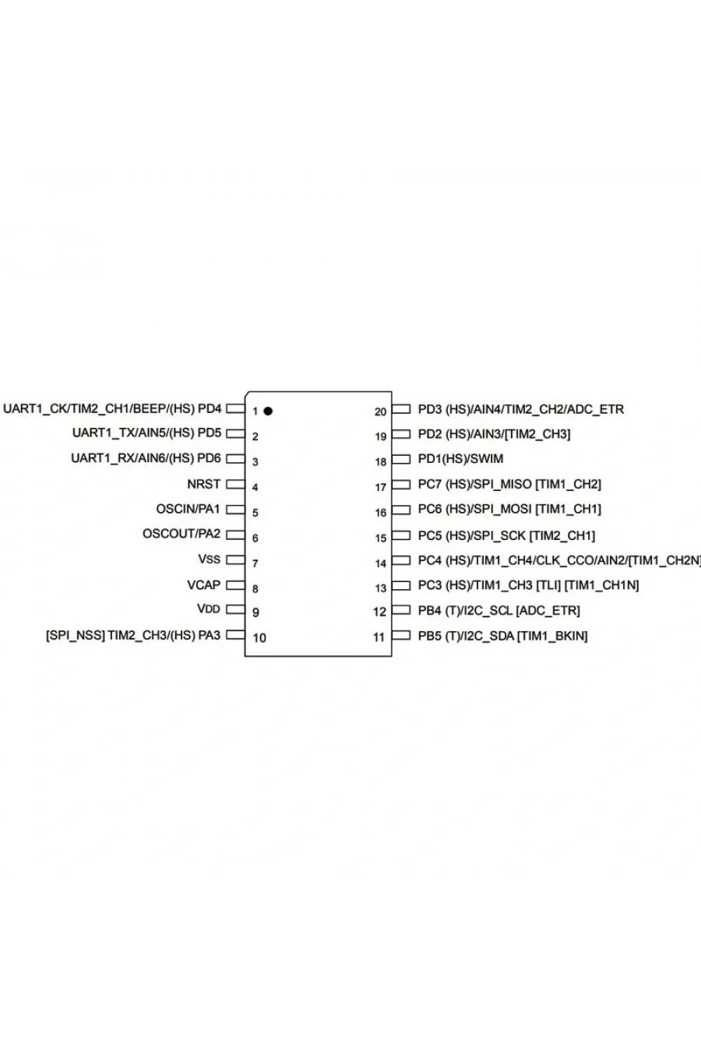 STM8S003F3P6TR Smd 8-Bit 16MHz Mikrodenetleyici Tssop-20