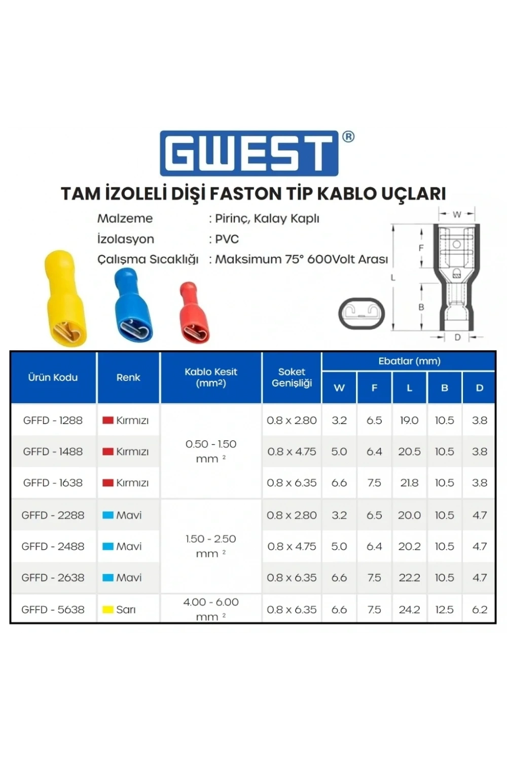 Tam İzoleli Dişi Faston Tip Kablo Ucu GFFD-1638 0.50-1.50mm Kırmızı 200 Adet