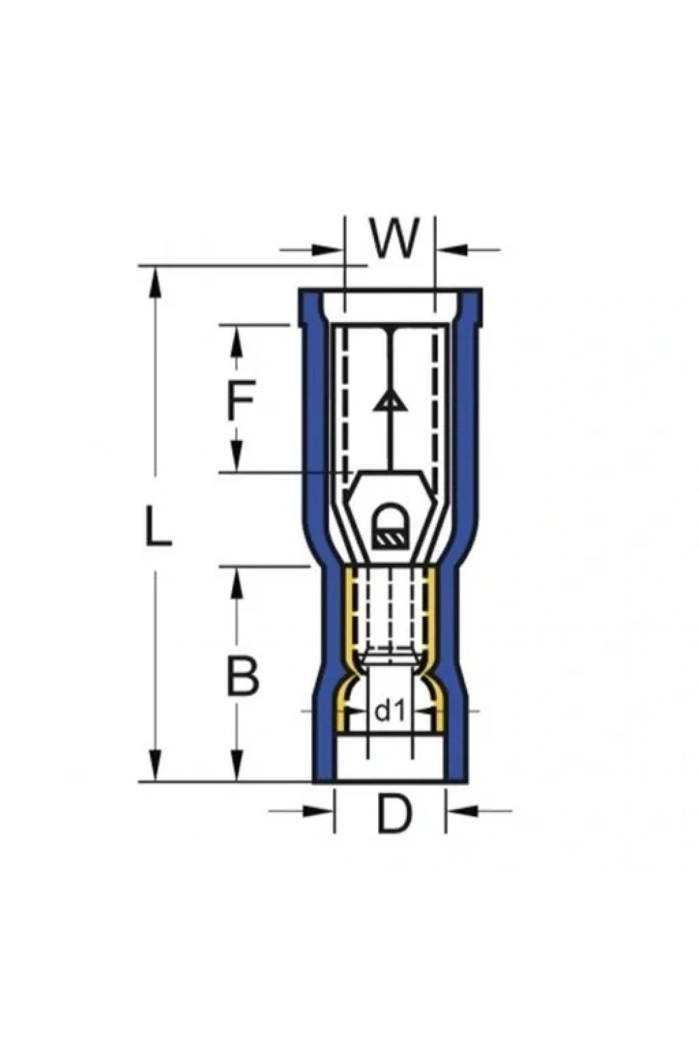 TBD - 1040 0.5-1.5mm2 İzoleli Soket Tipi Dişi Terminal Kablo Ucu Kırmızı 100 Adet