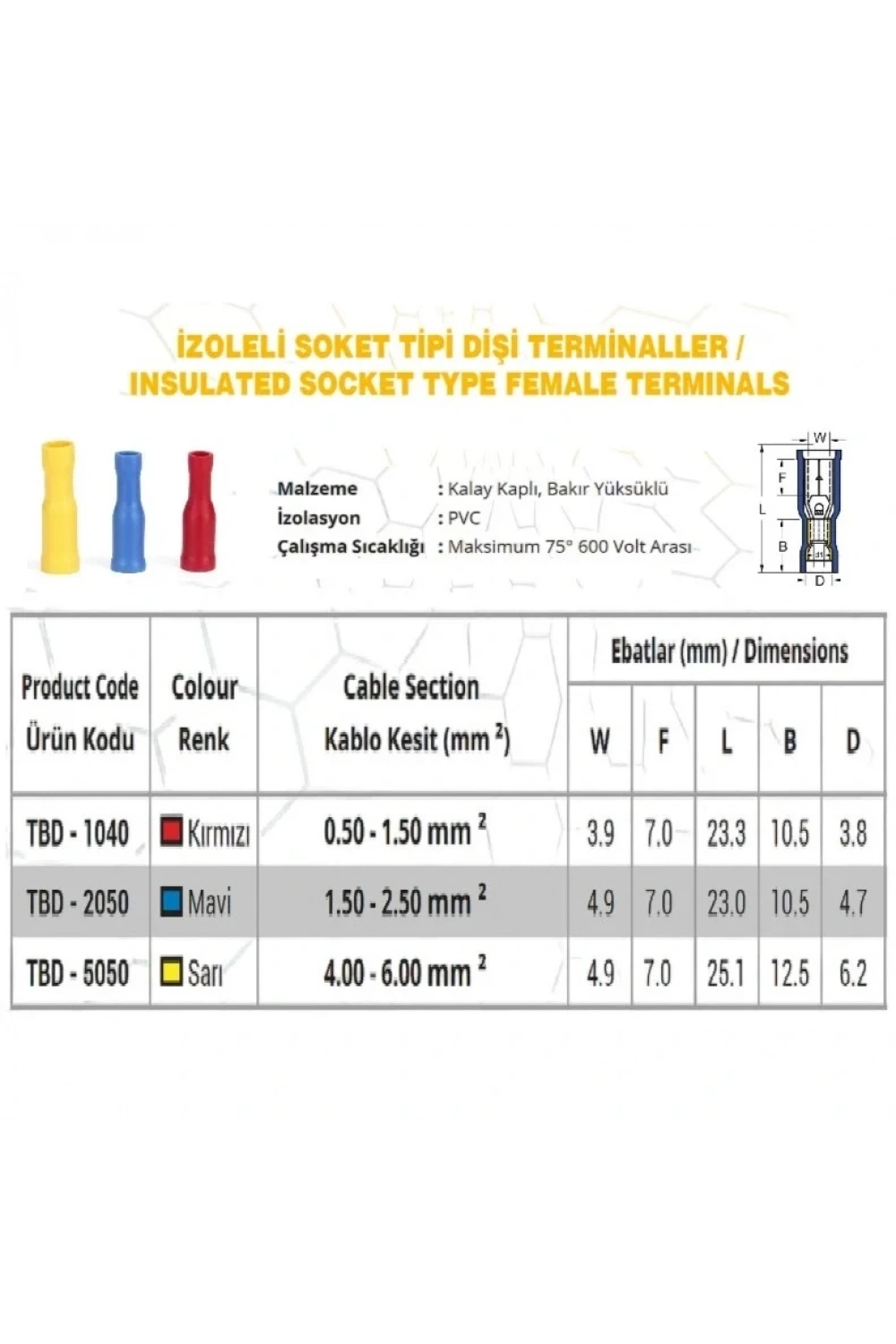TBD - 2050 1.5-2.5mm2 İzoleli Soket Tipi Dişi Terminal Kablo Ucu Mavi 100 Adet