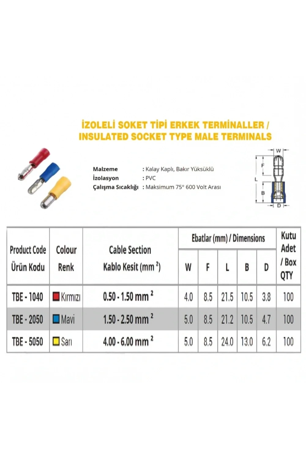 TBE-2050 1.5-2.5mm2 İzoleli Soket Tipi Erkek Terminal Kablo Ucu Mavi 100 Adet