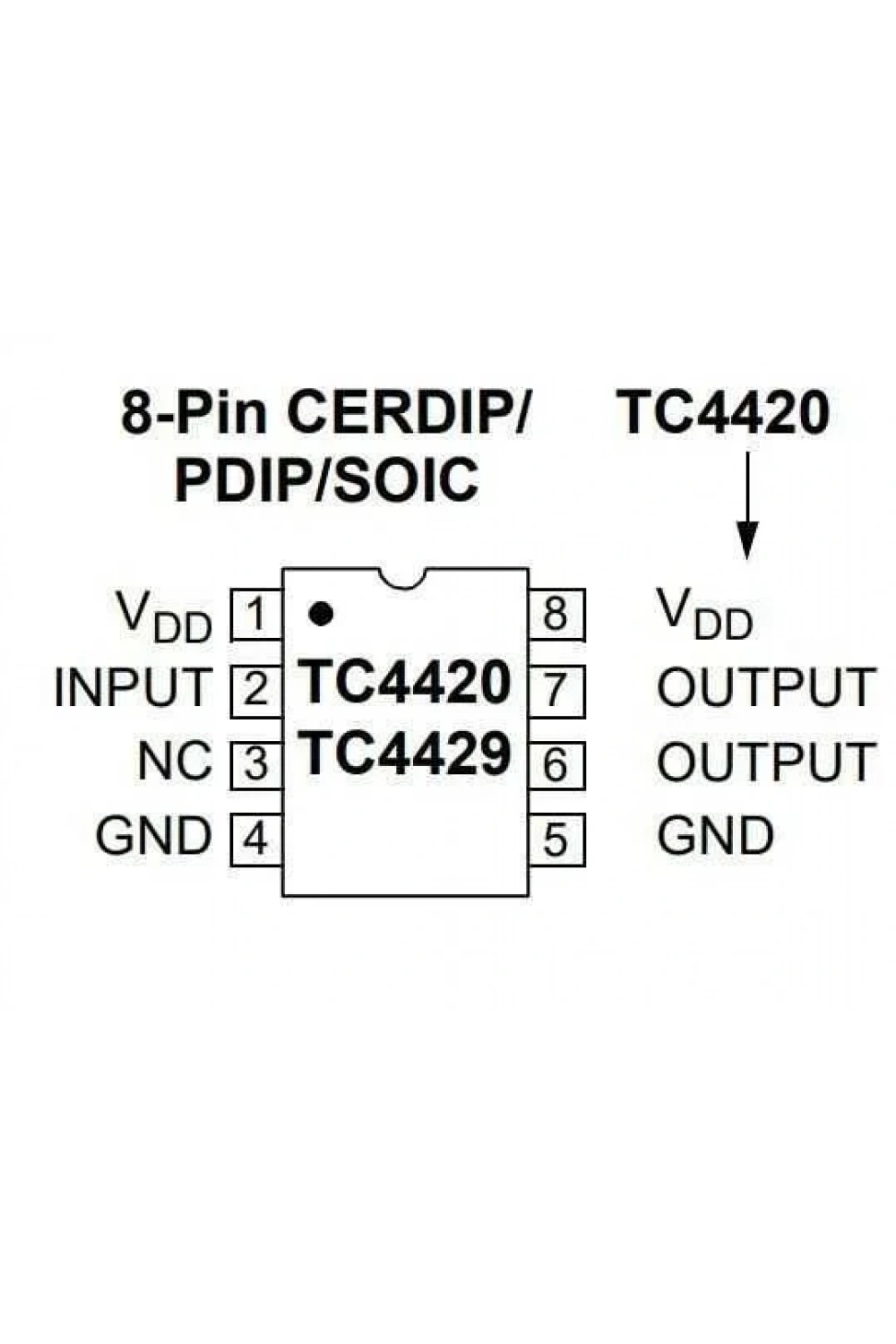 TC4420 SOIC-8 Mosfet Sürücü Entegresi