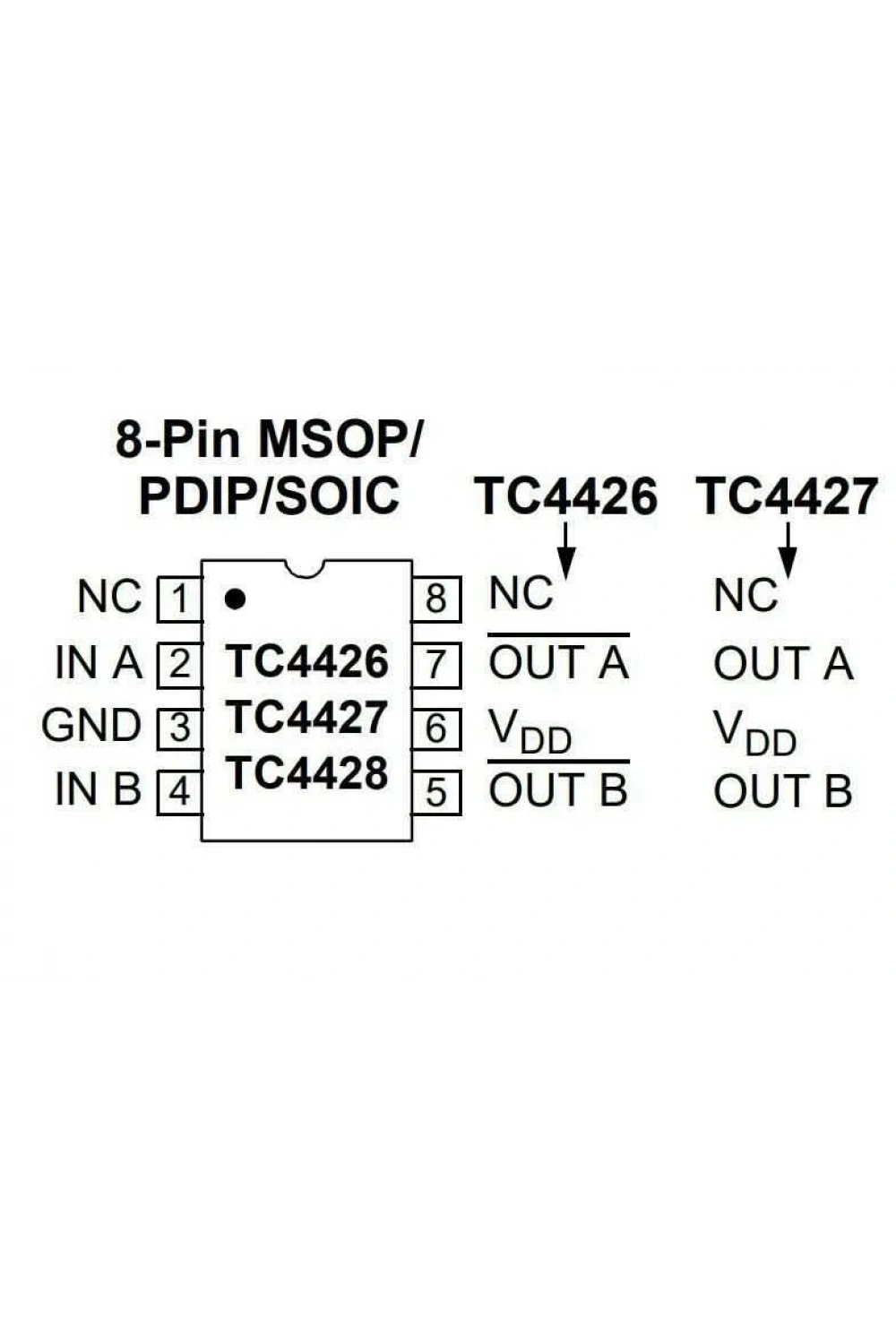TC4427 SOIC-8 Mosfet Sürücü Entegresi