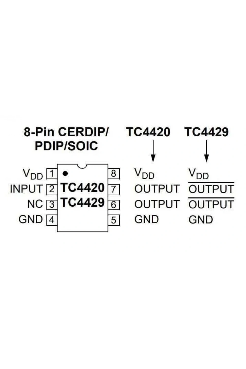 TC4429 DIP-8 Mosfet Sürücü Entegresi