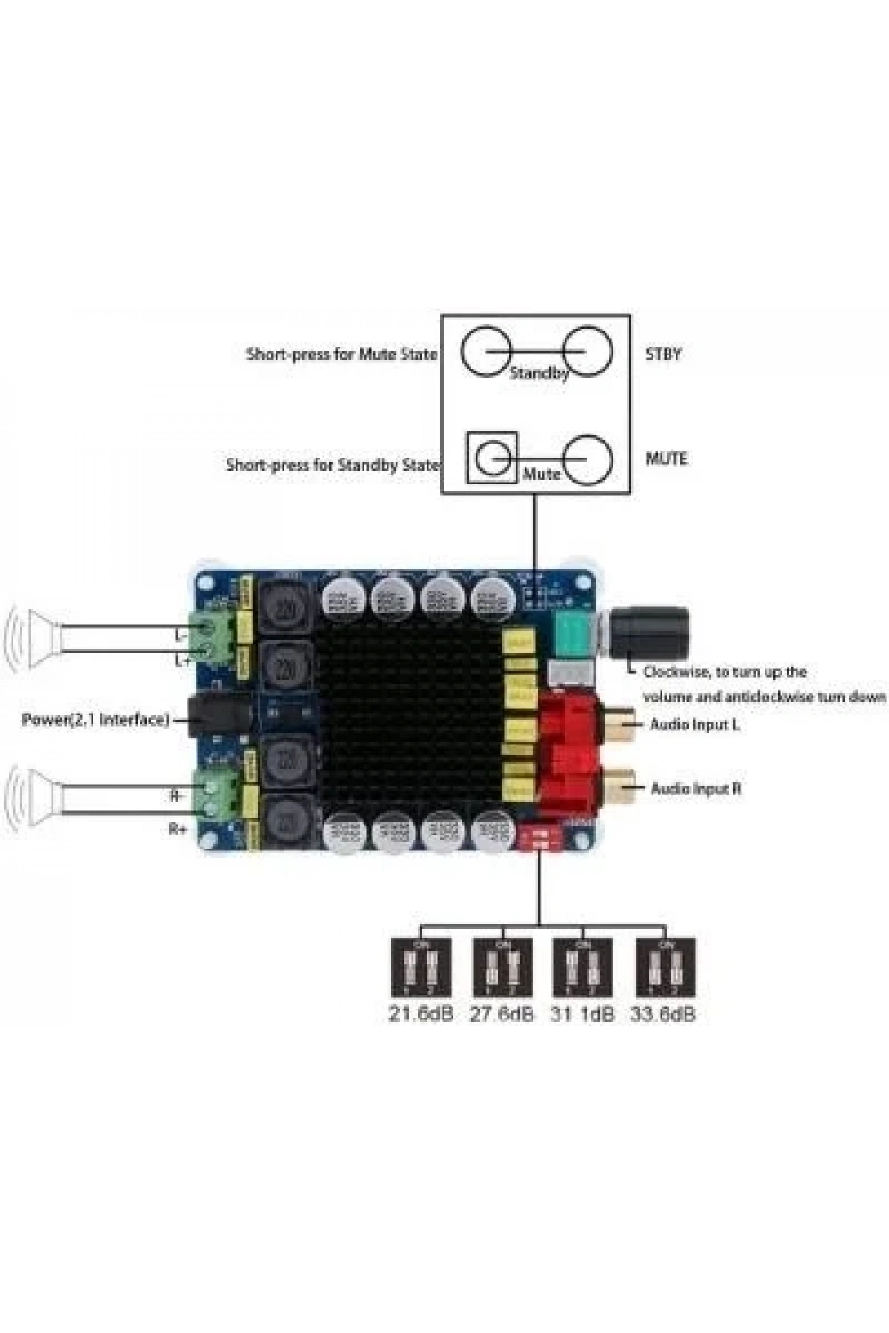 TDA7498 2x100W Stereo Dijital Amfi Modülü