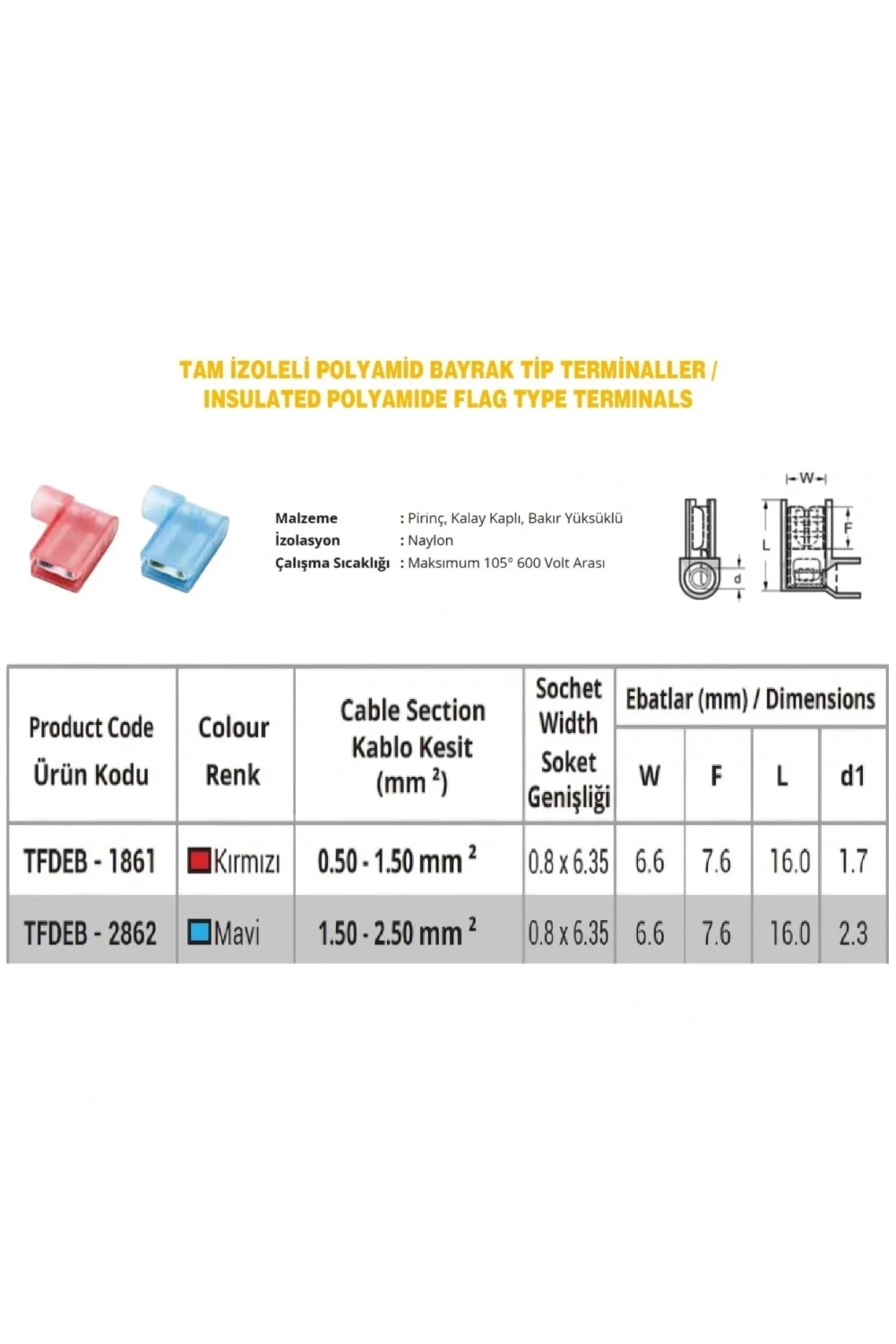 TFDEB - 2862 1.5-2.5mm2 Tam İzoleli Polyamid Bayrak Tip Terminal Kablo Ucu Mavi 100 Adet