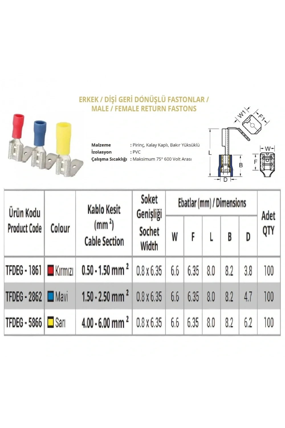 TFDEG - 2862 1.5-2.5mm2 Erkek / Dişi Geri Dönüşlü Faston Tip Kablo Ucu Mavi - 100 Adet