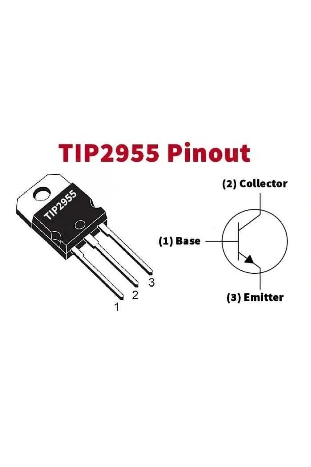 TIP2955 TO-247 PNP Transistör