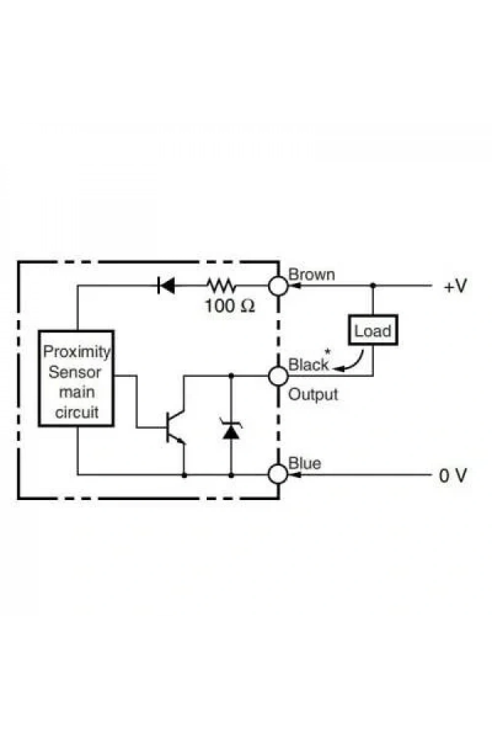 TL-Q5MC2 6-36V 5mm NPN NC Endüktif Mesafe Sensörü