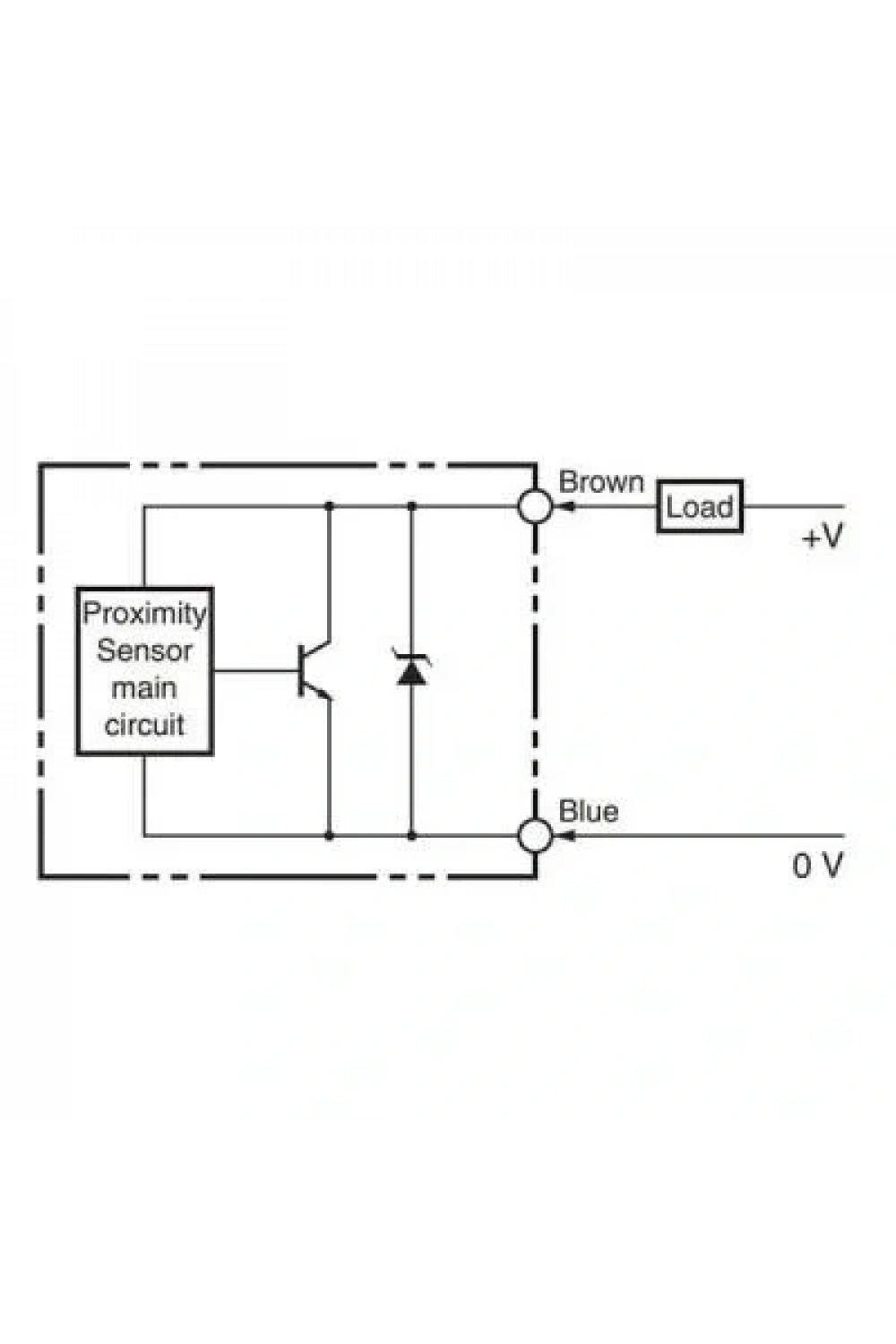 TL-Q5MD1 6-36V 5mm NO Endüktif Mesafe Sensörü